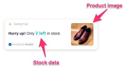 fomo stock data
