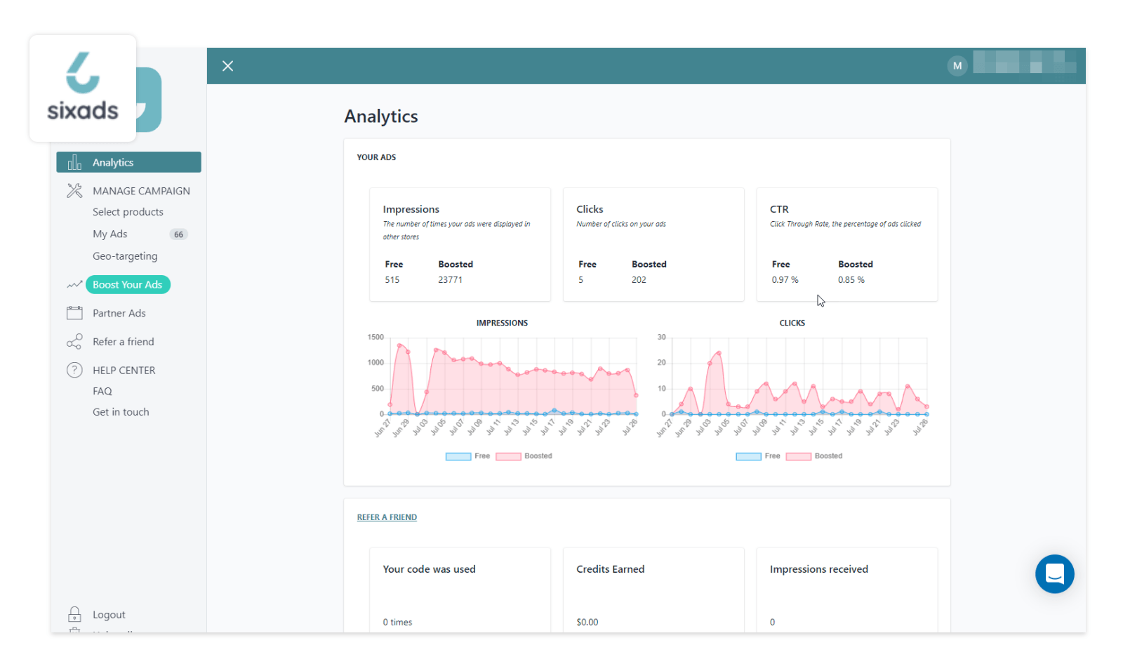 sixads shopify plugin