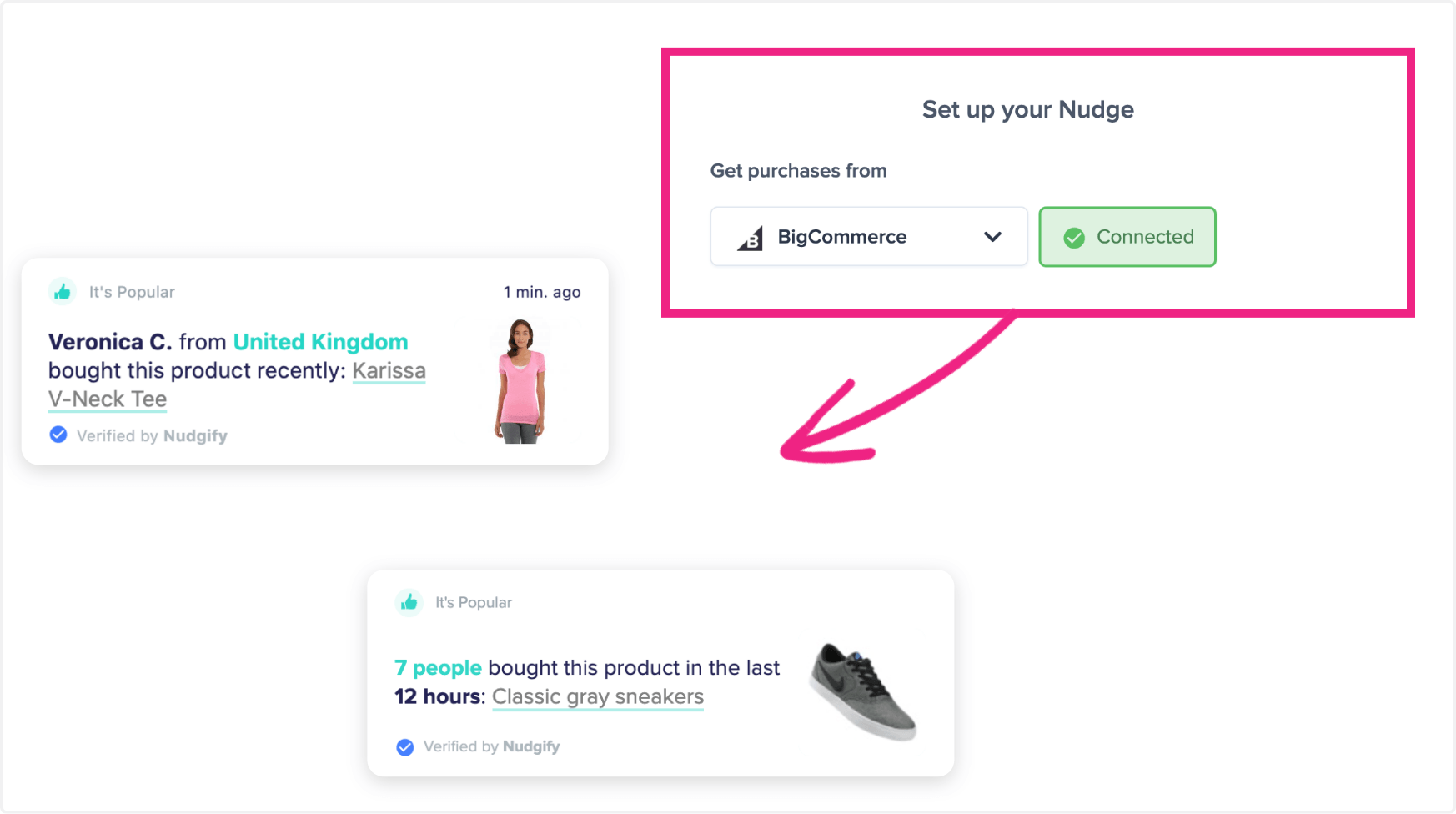 bigcommerce purchases