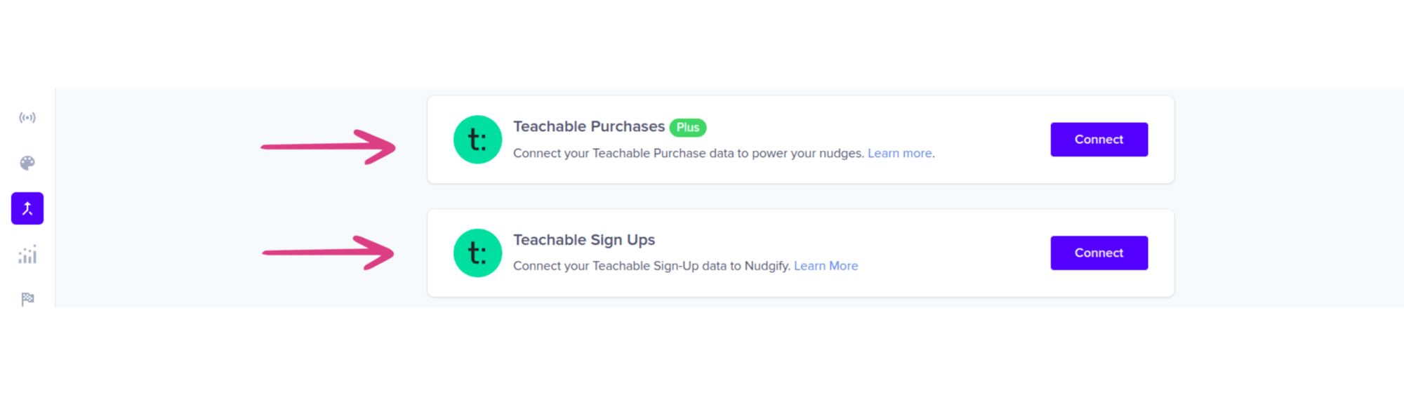 Teachable sales and signup socialnprof